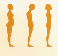 image of unaligned bodies and final alligned
